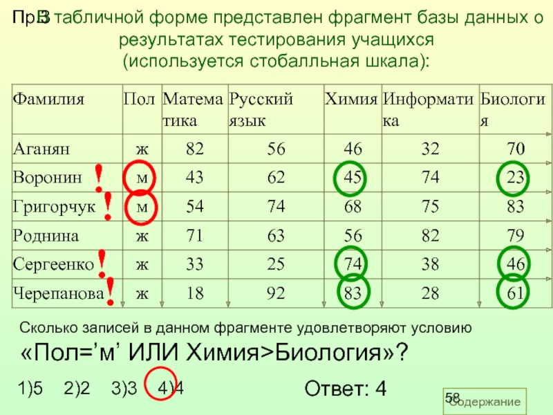 Ниже в табличной форме представлен фрагмент базы данных медицинская карта учащихся седуш