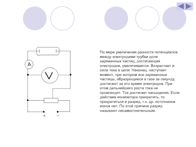 Разность потенциалов между электродами. Полный ток между электродами.