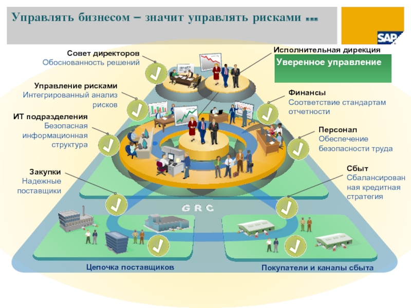 Информационная графика в контексте проект