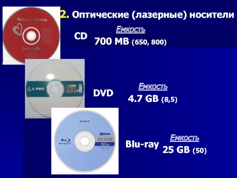 Какова емкость cd диска. Информационная ёмкость Blu-ray. Blu ray емкость носителя. CD 700 MB DVD 4.7 GB Blu ray. Емкость DVD.
