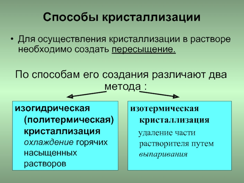 Постоянная величина кристаллизации. Изотермическая кристаллизация. Изогидрическая кристаллизация. Кристаллизация примеры. Кристаллизация применение.