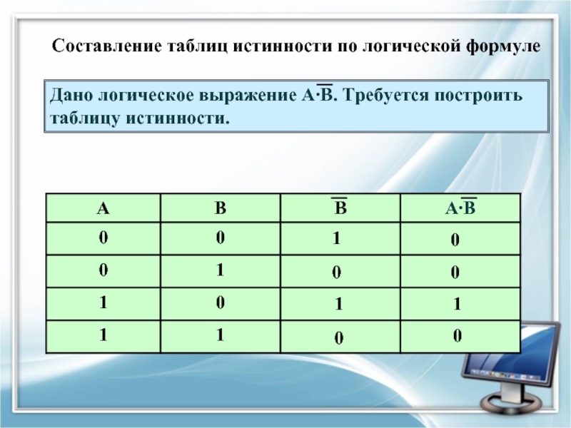 Составьте таблицу показывающую. Составление таблиц истинности. Таблица истинности формулы. Составление таблицы истинности по логической формуле. Как составляется таблица истинности.