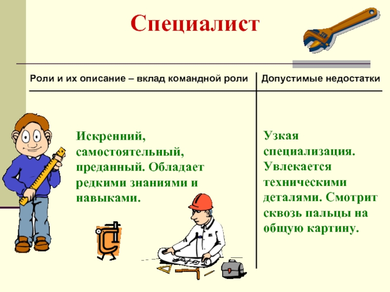 Описание ролей. Узкая специализация. Узкая специализация работ. Примеры узкой специальности. Роль специалиста в проекте.