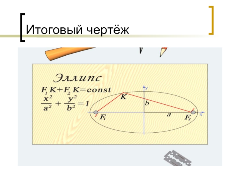 Как нарисовать эллипс зная ширину и длину