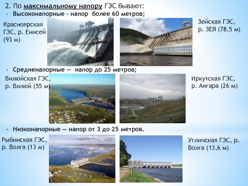 Зейская гэс презентация