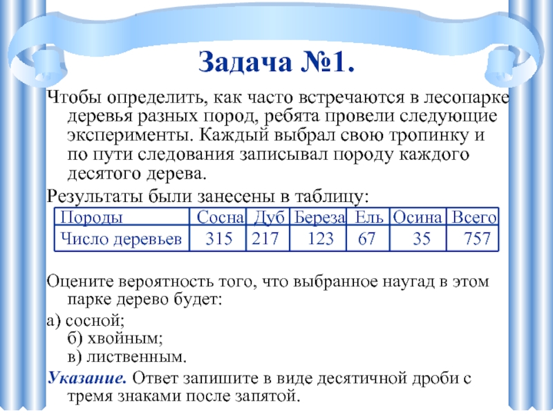 Задача №1.  Чтобы определить, как часто встречаются в лесопарке деревья разных