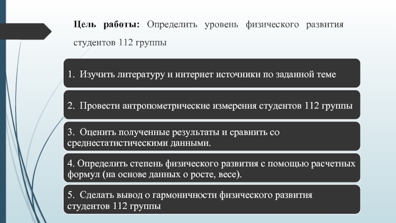 Работать определение. Оценка физического развития студента. Показатели уровня физического развития студента. Гигиеническая оценка физического развития студентов. Вывод по оценке уровня физического развития.