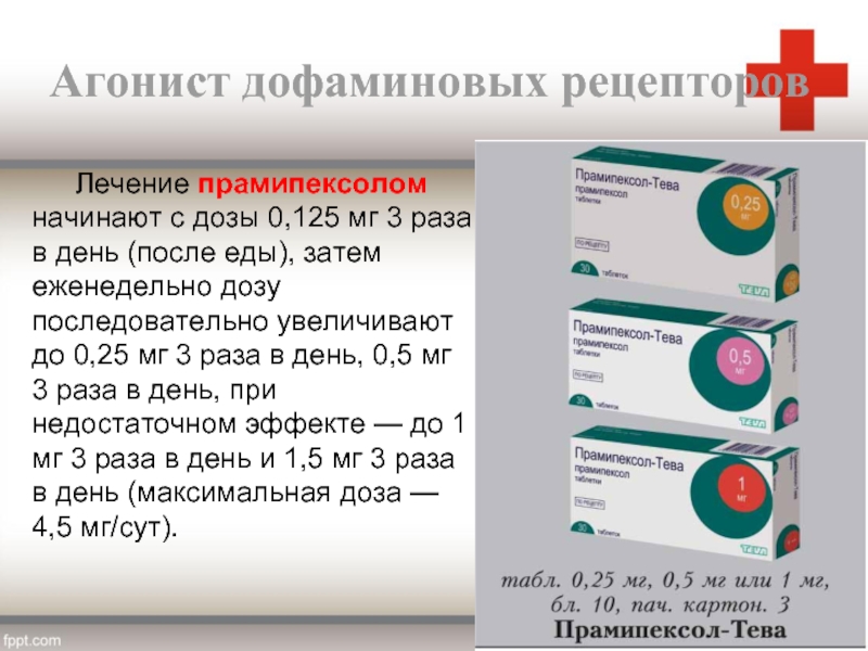 Агонисты рецепторов. Агонисты дофаминовых рецепторов препараты. Агонист дофамина препараты. Агонист д2 рецепторов. Агонисты рецепторов дофамина.