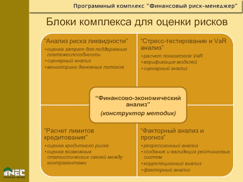 Финансовый риск менеджер. Программные комплексы оценки рисков. Оценка рисков программное обеспечение. Программный комплекс финансовый риск менеджер. Валидация моделей оценки рисков.