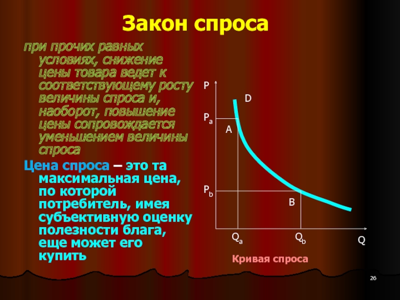 Величина рост. Закон спроса при прочих равных условиях. Величина спроса закон спроса. При прочих равных условиях рост спроса приведет. Максимальная величина спроса.