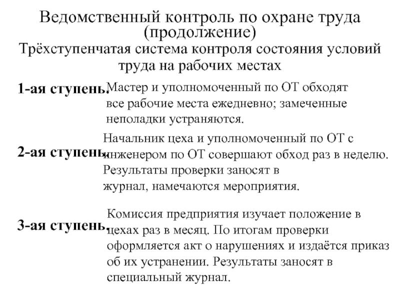 Журнал трехступенчатого контроля по охране труда образец заполнения в доу