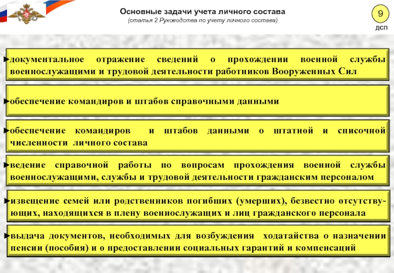 Книга учета личного состава форма