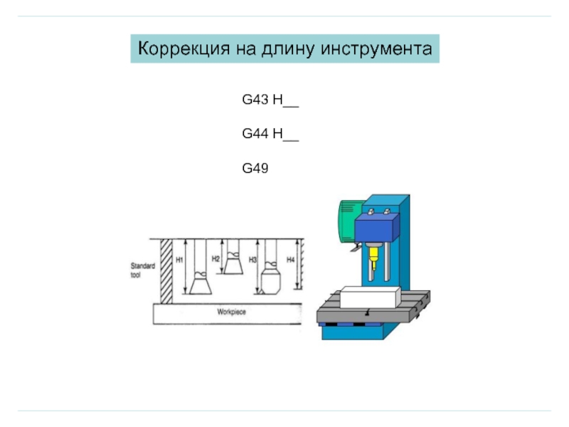 Программирование фрезерных станков с чпу