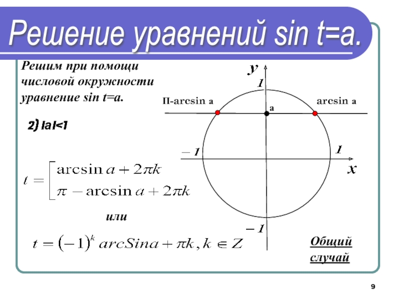 Реши тригонометрическое уравнение sin x 1 2. Арксинус решение уравнения Sint a. Решение простейшего тригонометрического уравнения sinx a. Решение уравнения sin t a. Решение тригонометрических уравнений синус.