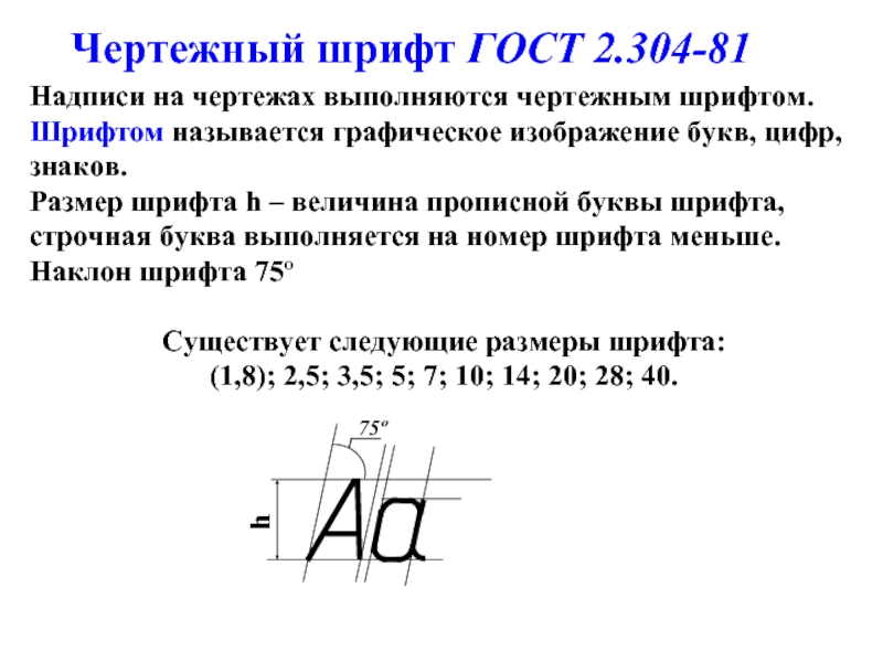 Размеры текста на чертежах