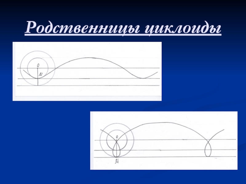 Циклоида. Построение циклоиды. Циклоида формула. Загадки циклоиды. Перевернутая циклоида.