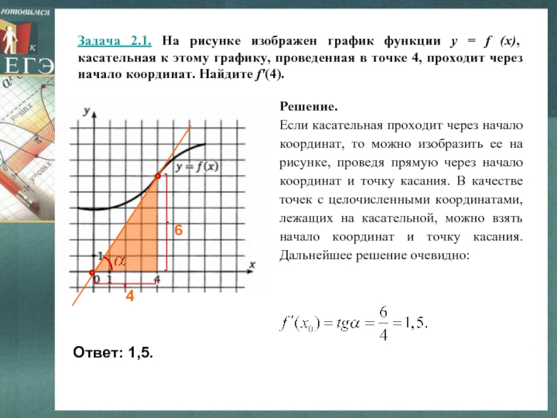 На рисунке изображен график функции y x 2 x 6