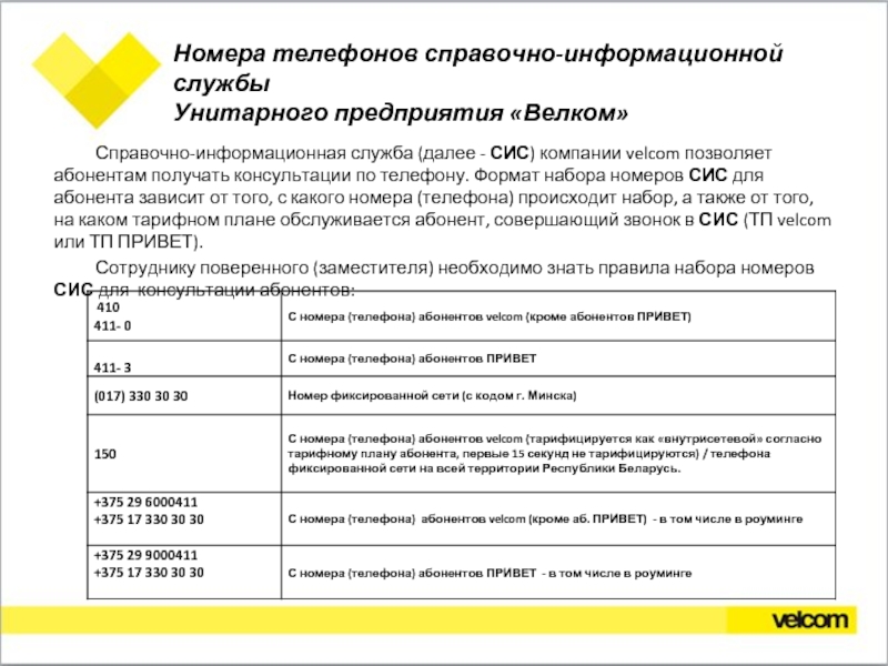 Велком бук для сотрудников образец