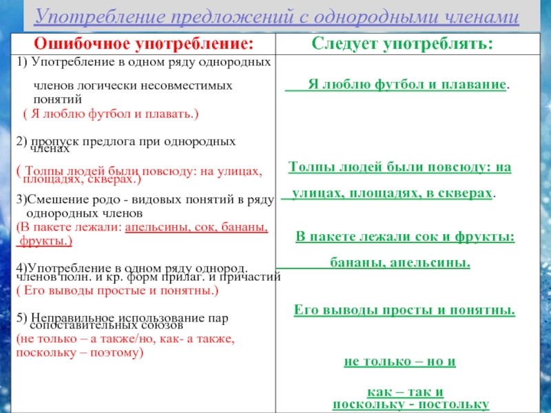 Более одного ряда однородных членов. Ряды однородных членов предложения. Однородные предлоги. Ряды однородных членов предложения примеры. Соединение в одном ряду логически несовместимых понятий.