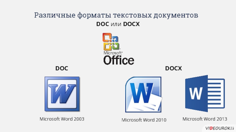 Формат docx в word. «Различные Форматы текстовых документов». Doc или docx. Формат doc и docx. Сохранение документа в различных текстовых форматах.
