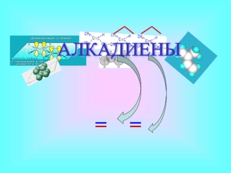 СТРОЕНИЕ АЛКАДИЕНОВ СТРОЕНИЕ АЛКАДИЕНОВ ПОЛУЧЕНИЕ АЛКАДИЕНОВ ПОЛУЧЕНИЕ АЛКАДИЕНОВ ФИЗИЧЕСКИЕ СВОЙСТВА ФИЗИЧЕСКИЕ СВОЙСТВА ХИМИЧЕСКИЕ СВОЙСТВА ХИМИЧЕСКИЕ.