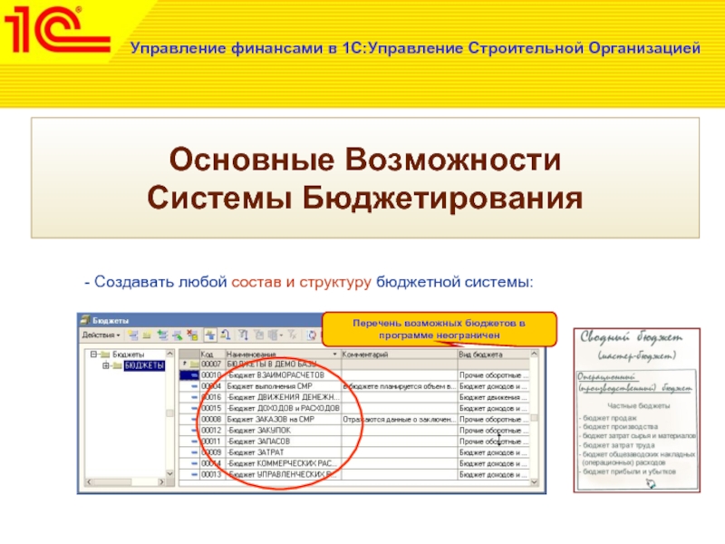 Курс бюджетирование 1с. 1с управление строительством. Программа 1с УСО. Программы для бюджетирования. Управление строительной организацией.