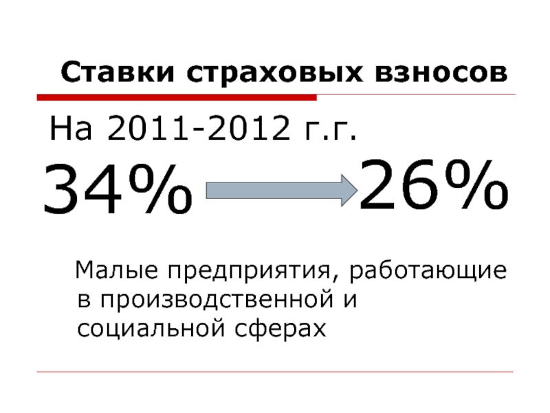 Размер страхового тарифа оквэд. Страховые взносы проценты. Страховые взносы проценты в 2024.