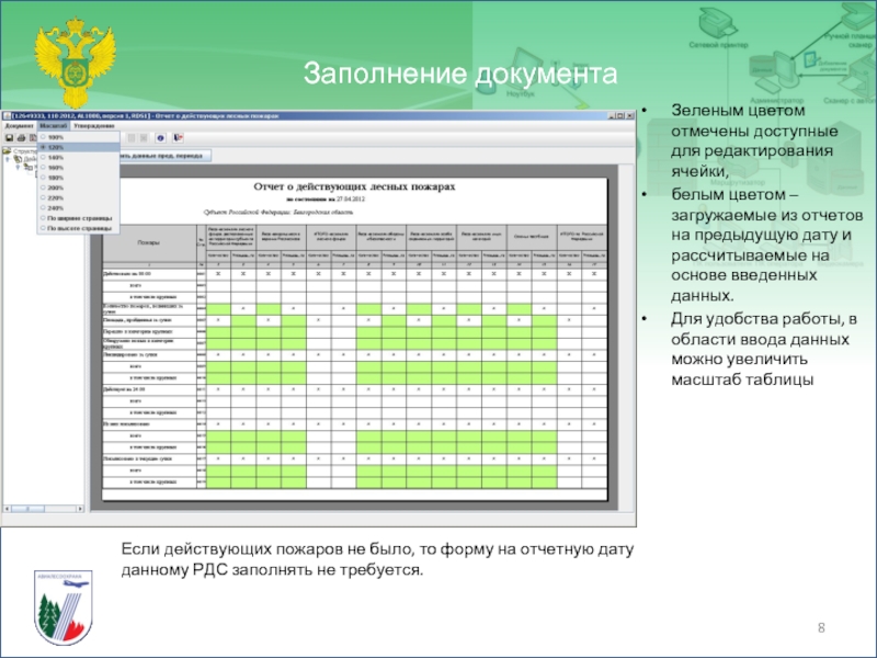 Отчет об охране лесов от пожаров