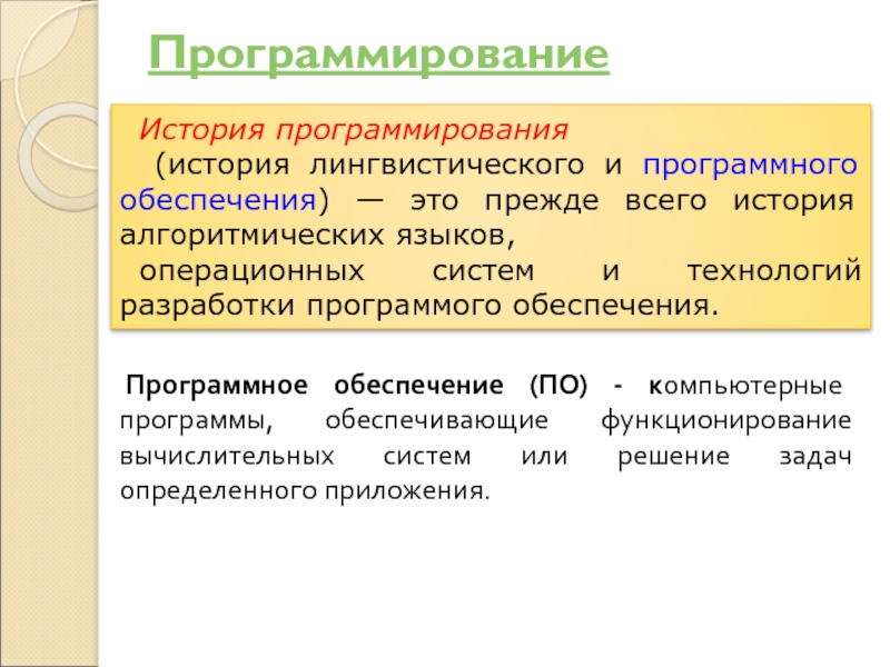 История программирования презентация