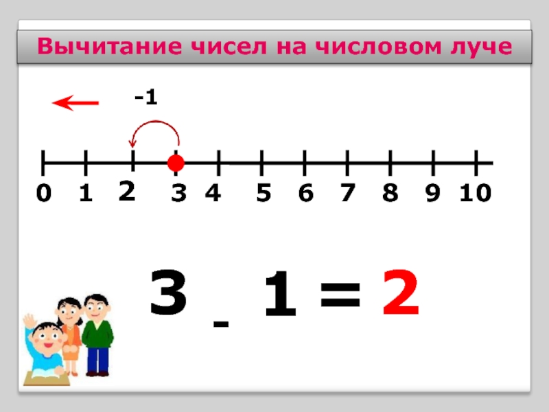 Числовой отрезок для дошкольников презентация