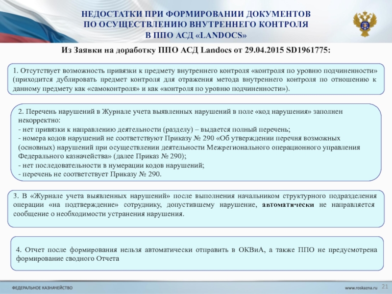 Документы для проведения внутреннего контроля. Недостатки системы внутреннего контроля. Подходы к организации контроля. Минусы внутреннего контроля.