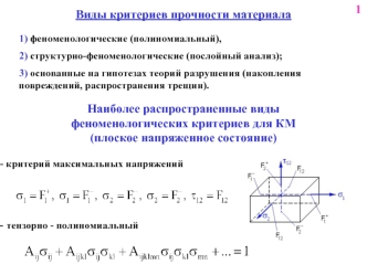 Виды критериев прочности материала