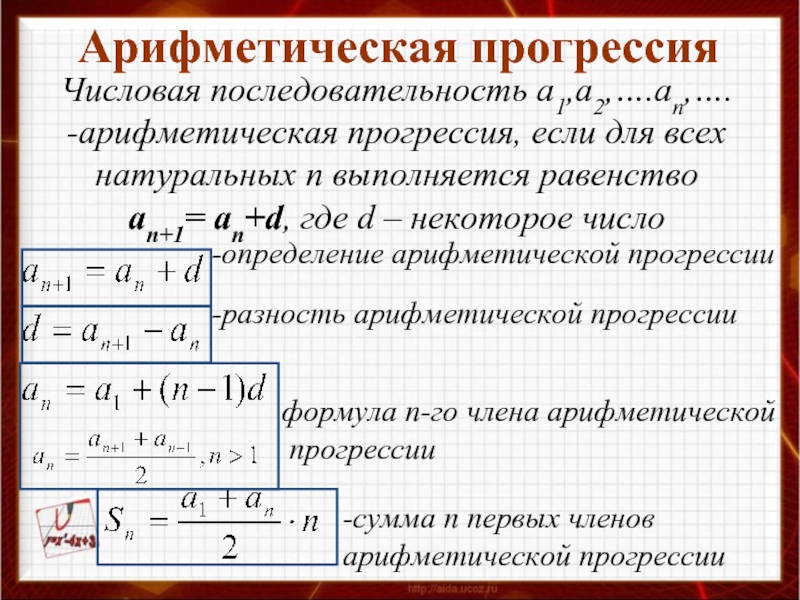 Сумма арифметической прогрессии презентация 9 класс. Формула а1 в арифметической прогрессии. Определение арифметической последовательности формула.