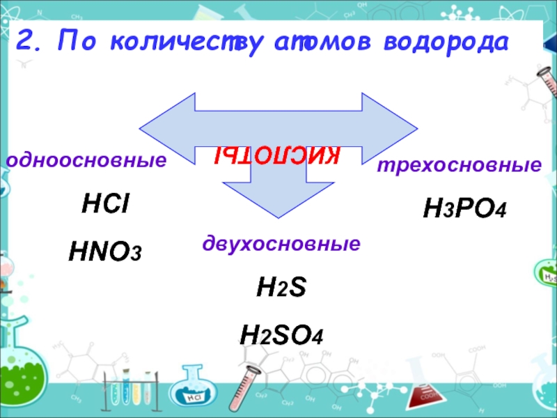 Двухосновные кислоты. Кислоты одноосновные двухосновные трехосновные. H3po4 одноосновная или двухосновная кислота. H3po2 какая кислота двухосновная или трехосновная.