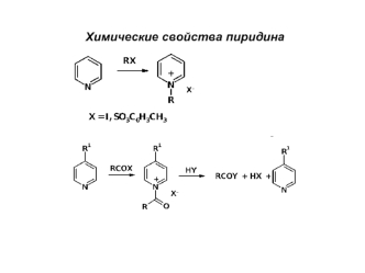 Химические свойства пиридина