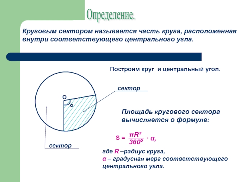 Определение и чертеж центрального угла