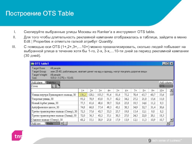 Программа отс