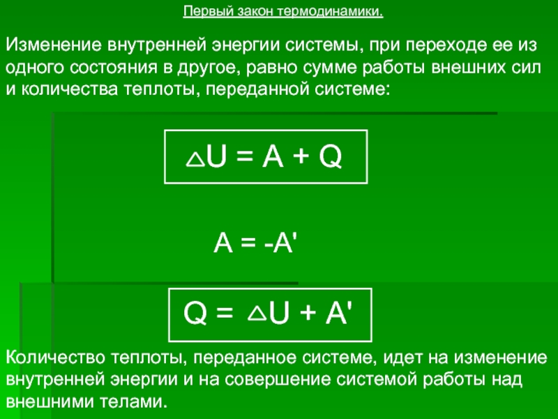 Количество теплоты работа внешних сил