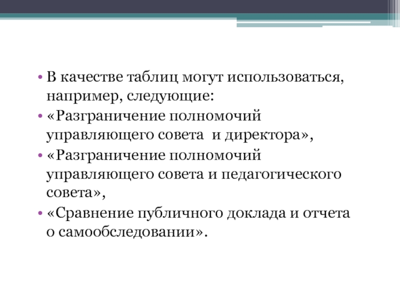 Полномочия управляющего. Таблица разграничения полномочий заместителей директора.