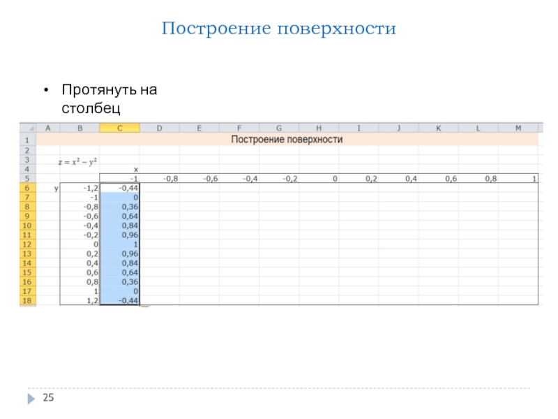 Построение поверхностей в excel. Функции рабочих листов. Постройте поверхность в excel. Шаблон эксель для математики.