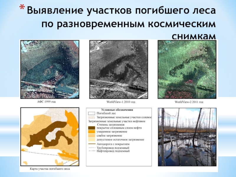 Презентация горная промышленность