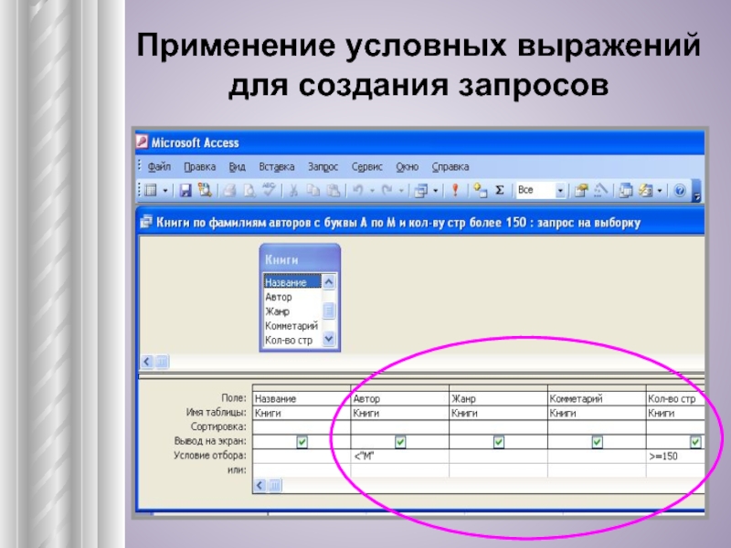 Условные выражения. Выражения аксесс. Выражения в access. Условные выражения в аксесс. Свод условных выражений.