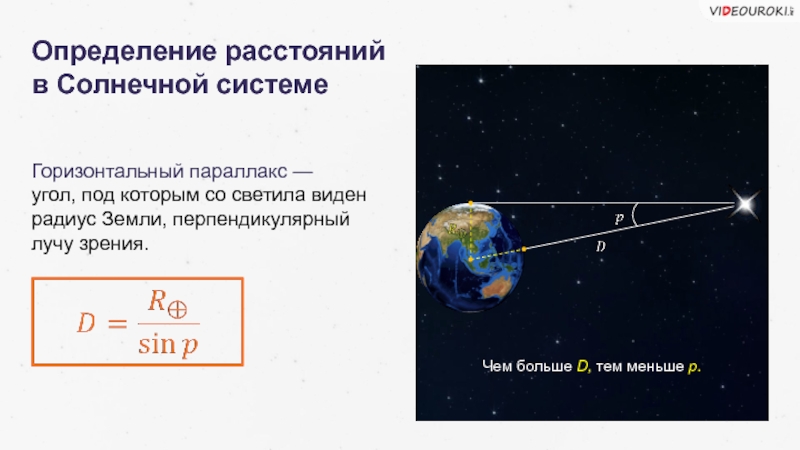 Презентация на тему определение расстояний и размеров тел в солнечной системе