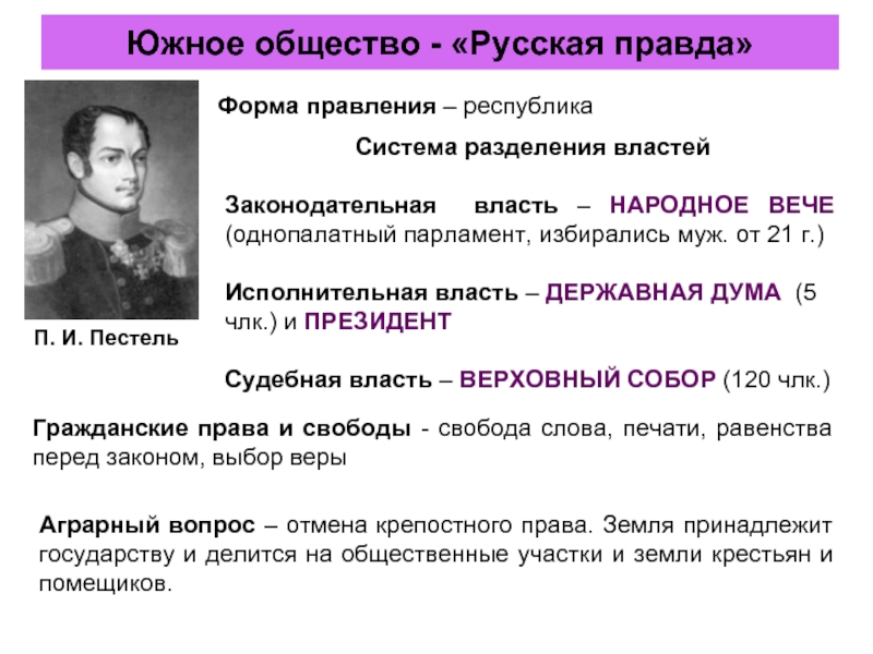 Вставь в схему пропущенное слово или сочетание слов программные документы северного и южного обществ