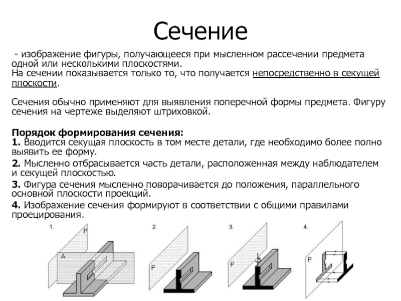 Изображение получено мысленным рассечением предмета плоскостью