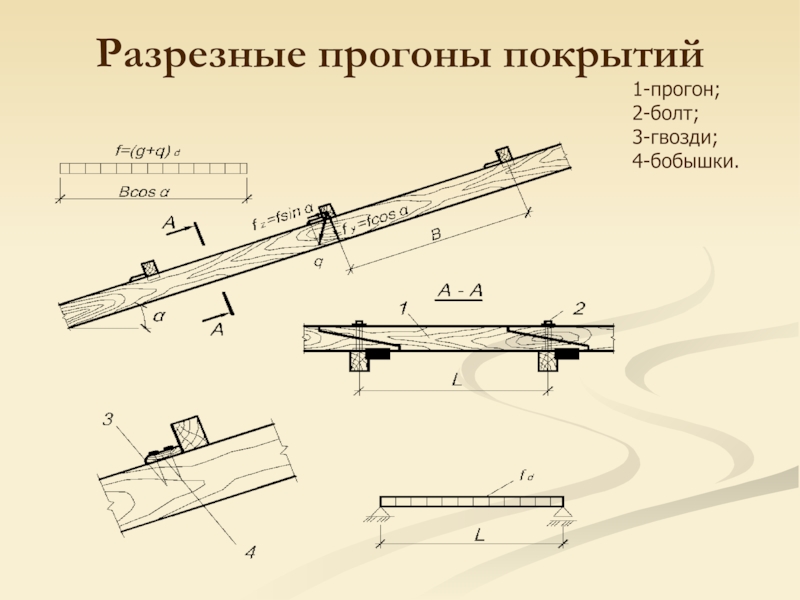 Расчетная схема неразрезного прогона