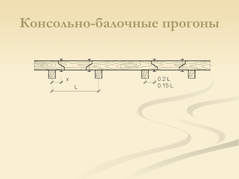 Прогоны. Консольно балочный неразрезной прогон. Консольно-балочный прогон схема. Консольно-балочные прогоны по равнопрогибной схеме. Консольно балочные прогоны чертеж.