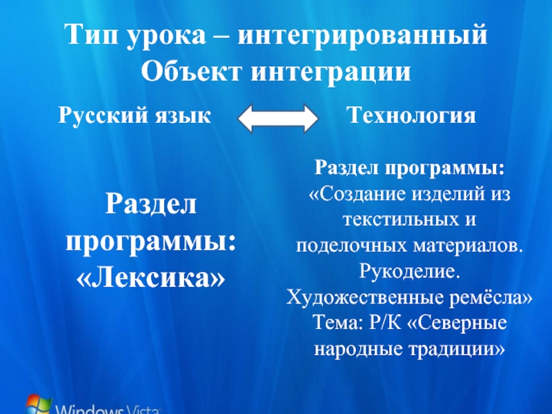 Тип урока – интегрированный Объект интеграции  Русский язык