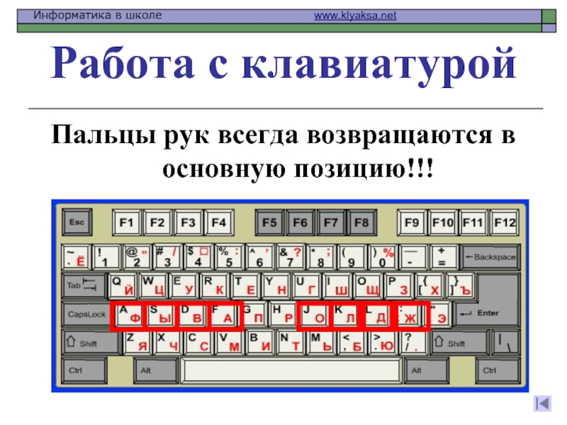 Основная позиция на клавиатуре. Работа с клавиатурой. Правила работы на клавиатуре. Работа с клавиатурой компьютера. Основные правила работы с клавиатурой.