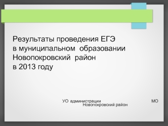 Результаты проведения ЕГЭ в муниципальном  образовании Новопокровский  район в 2013 году